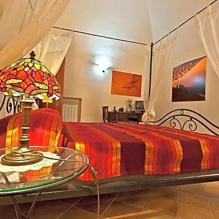Centro Antico Hotel
